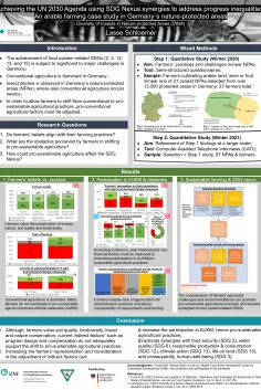 Poster DINA von Lasse Schloemer