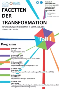 Plakat Facetten der Transformation