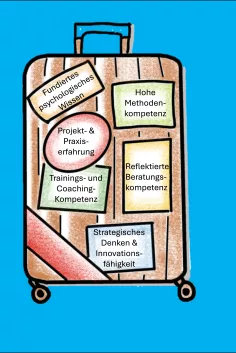 Perspektiven Masterstudiengang