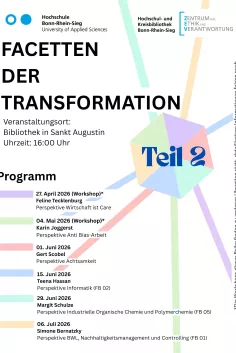 Plakat Facetten der Transformation Teil 2