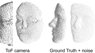 2025_Alexandra_Mielke_Datenvergleich_ToF_GroundTruth