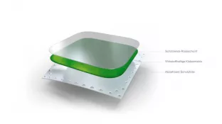 Transdermal Therapeutisches System (Quelle: LTS Lohmann Therapie-Systeme AG) (DE)