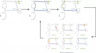 ortega-infographic-v2-white-background.png (DE)