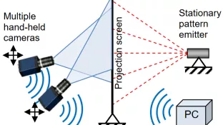 6-mig.png (DE)