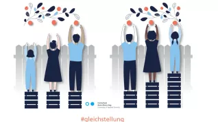 Gleichstellung Grafik 2024