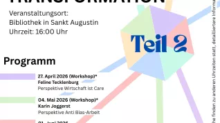 Plakat Facetten der Transformation Teil 2