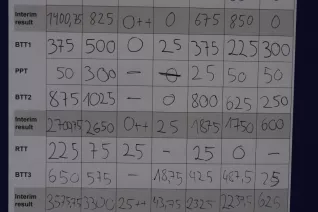 20180426_fbinf_bit-bot_germanopen_174.jpg (DE)