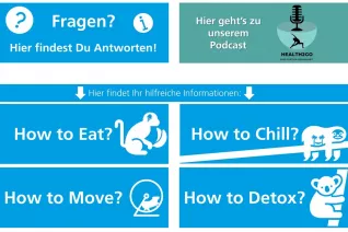 Inhalte LEA Gesunde Hochschule