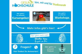 LEA-Startseite Gesund durchs Studium Gesunde Hochschule.jpg