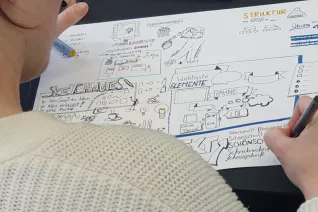 Sketchnotes Workshop 04