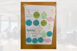 BNE Workshop mit Jordanien und Libanon Poster