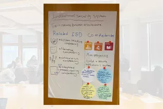 BNE Workshop mit Jordanien und Libanon Poster