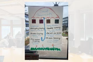 BNE Workshop mit Jordanien und Libanon Poster