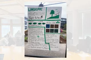 BNE Workshop mit Jordanien und Libanon Poster