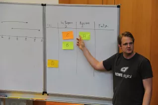 25a_alumni-tag-2016_20160617_fbinf_alumni-hbrs_mlh_bild239_workshop_kanban.jpg (DE)