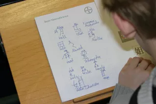 kinderuni_sta_chinesisch_23.11.17_19.jpg (DE)