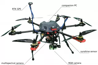 Drohne mit Details (DE)