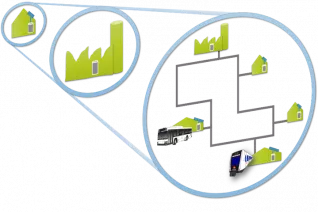 Arbeitsgruppe-Netzwerke_Wasserstoff_Chart.png (DE)