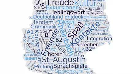 Schlagwortwolke DaF