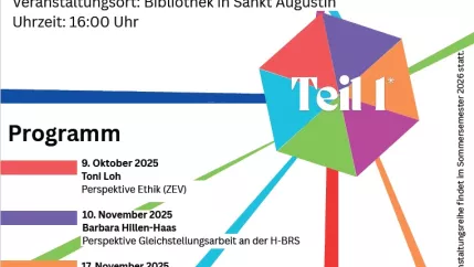 Plakat Facetten der Transformation