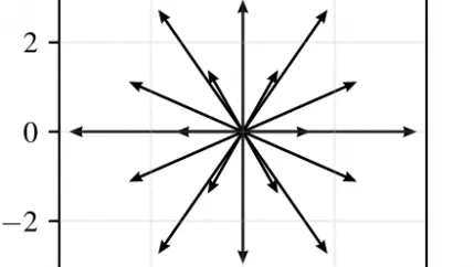 abb1_neue_matrize_zur_berechnung_der_partikelinteraktion_mit_19_statt_25_stuetzstellen_grafik_dominik_wilde.png (DE)