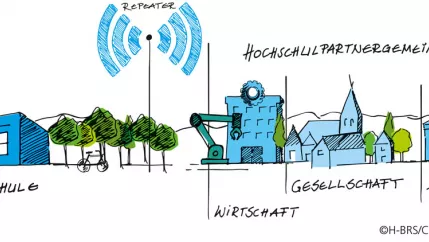 hochschulpartnergemeinde-centim_rgb_2019.jpg (DE)