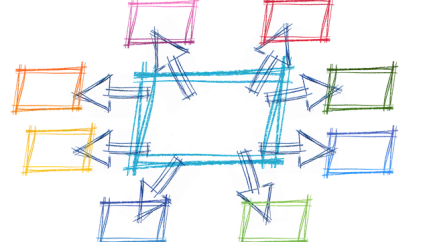 Pixabay-Bild_zum_thema_organisation_und_kommunikation.png (DE)