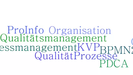 startseite_sg_qm.png (DE)