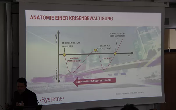 20170523_fbinf_eroeffnung_lernlabor_cybersicherheit_mlh_076.png (DE)