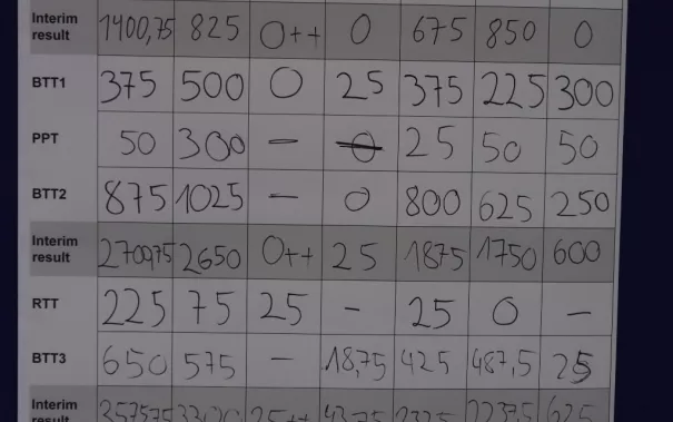 20180426_fbinf_bit-bot_germanopen_174.jpg (DE)