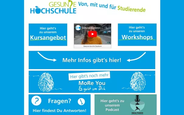 LEA-Startseite Gesund durchs Studium Gesunde Hochschule.jpg