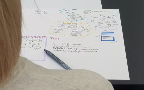 Sketchnotes Workshop 08