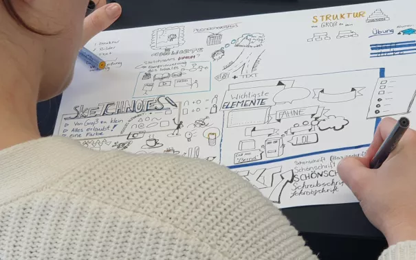 Sketchnotes Workshop 04
