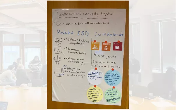 BNE Workshop mit Jordanien und Libanon Poster