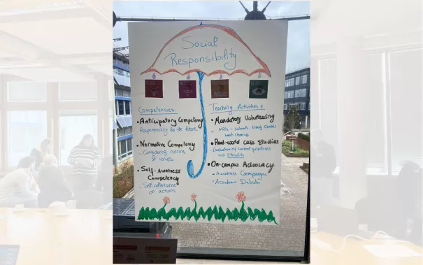 BNE Workshop mit Jordanien und Libanon Poster