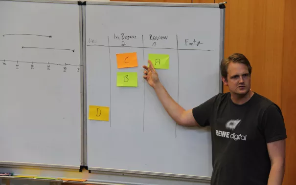 25a_alumni-tag-2016_20160617_fbinf_alumni-hbrs_mlh_bild239_workshop_kanban.jpg (DE)