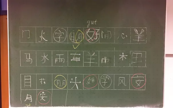 kinderuni_sta_chinesisch_23.11.17_2.jpg (DE)