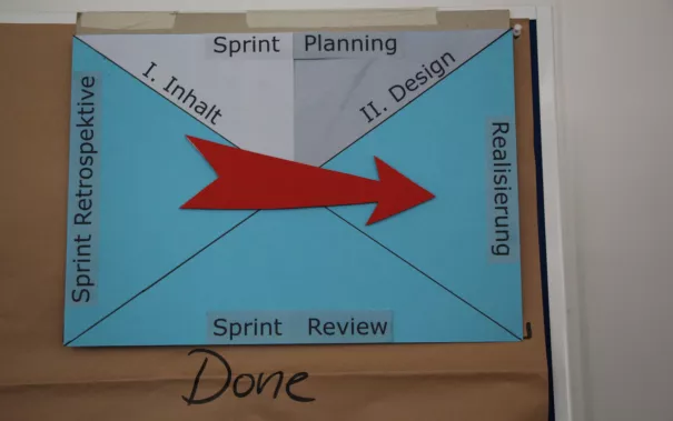 20180508_fbinf_buersner-scrum_mlh_045.jpg (DE)