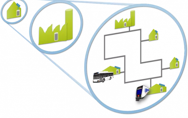 Arbeitsgruppe-Netzwerke_Wasserstoff_Chart.png (DE)
