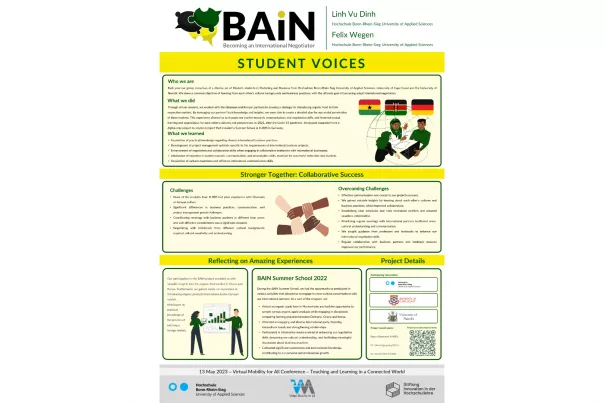 Poster Bain Student Voices 1
