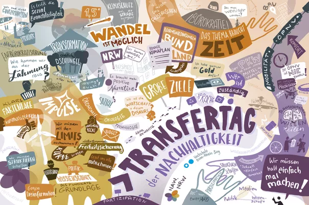 Graphic Recording Transfertag 24, Grafik: ewerart