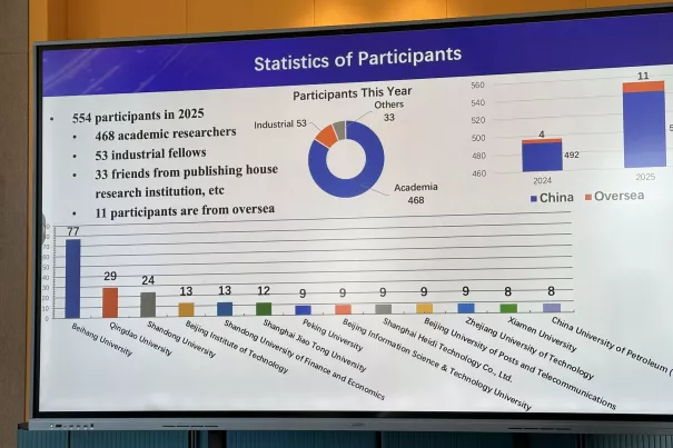 Prof. Dr. André Hinkenjann auf Einladung in China