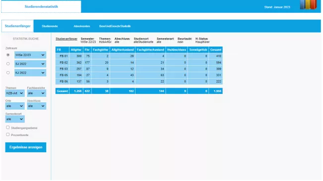 StatsInfo Screenshot