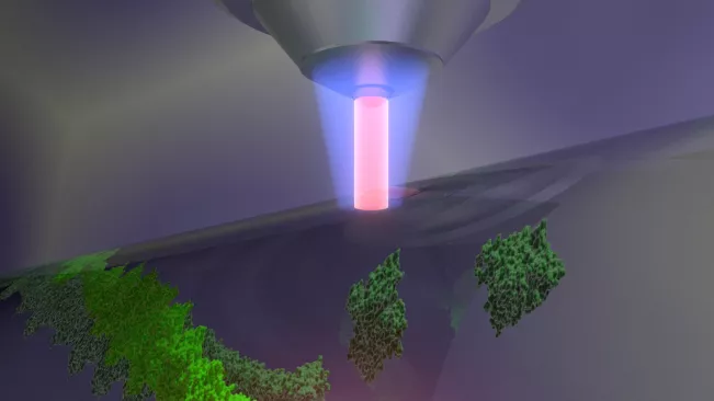 Forschungsprojekt Analyseplattform