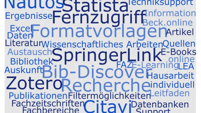 Wordcloud_Bibliothek.jpg