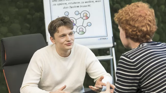 Coaching-Wirtschaftspsychologie