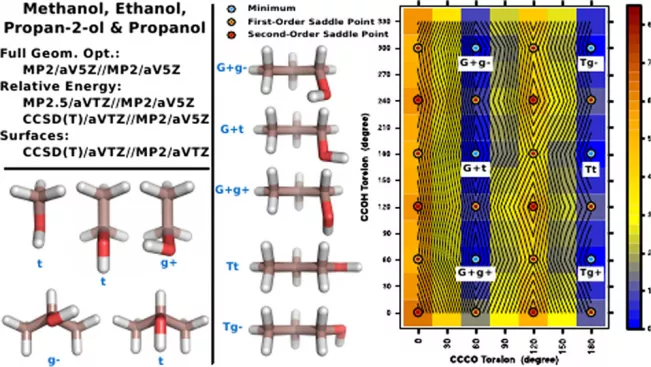 20171215_publications_kirschner.jpeg (DE)