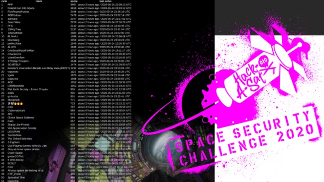 20200526_fbinf_redrocket_hack-a-sat_score.jpg (DE)