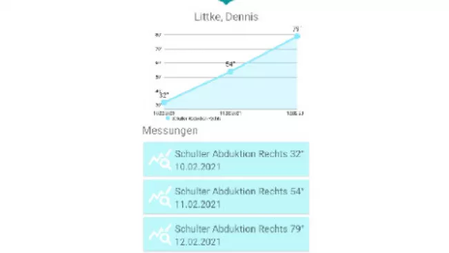 20210422_fbinf_mvg-dennis-littke_auszug_thesis_bild-001_privat-andre_hinkenjann.jpg (DE)