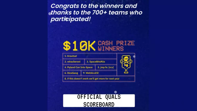 Scoreboard hack-a-sat 4